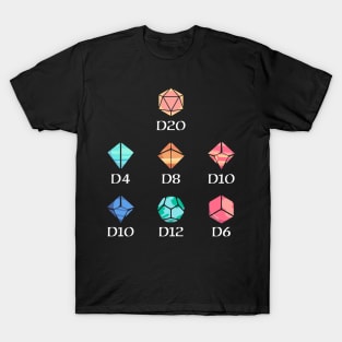 Dice Hit Dice System T-Shirt